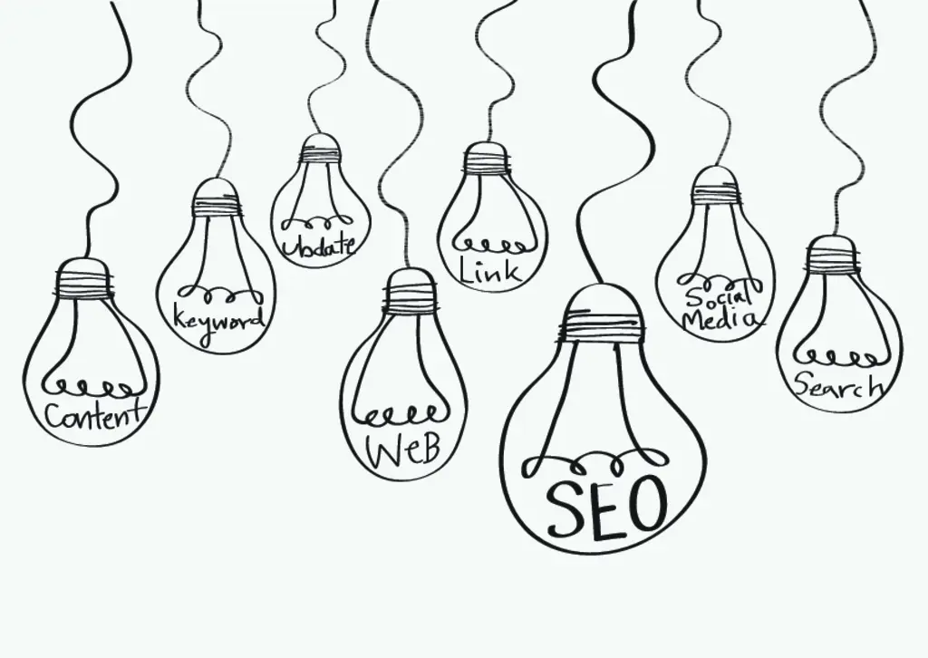 Les meilleures techniques de référencement pour les articles de blog : améliorez votre visibilité en ligne !