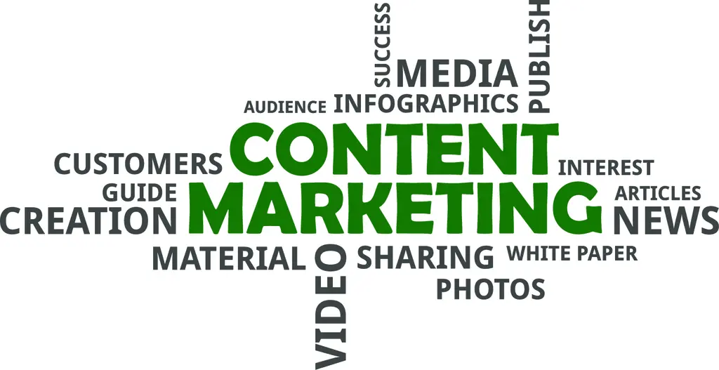 Les clés d’une stratégie efficace de marketing de contenu