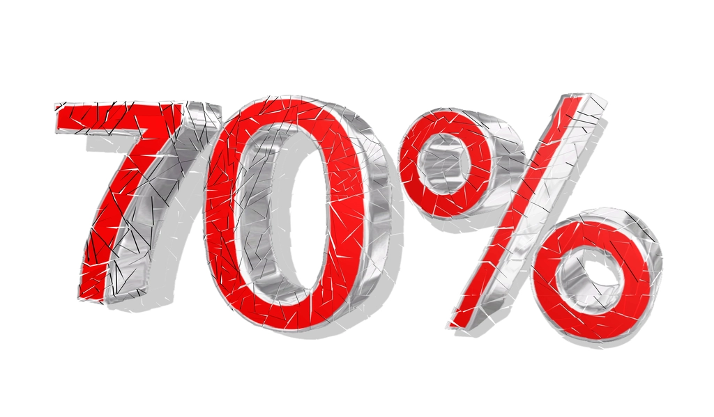Betaalbare prijs voor professioneel blog schrijven